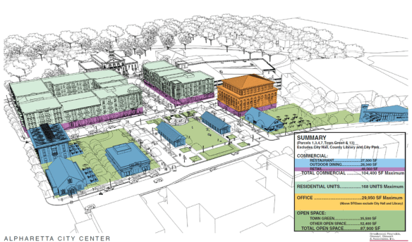 alpharetta-city-center-2016