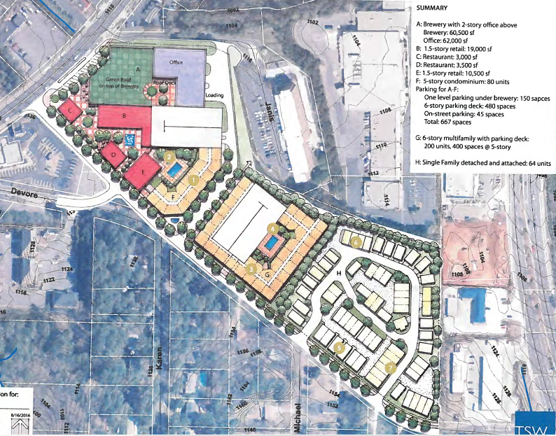 Mixed Use Development Ga High Density Mixed Use Developments Make Traffic Worse | GA Jim
