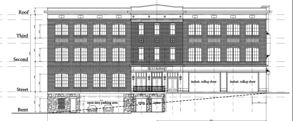 Roswell Street Zoning